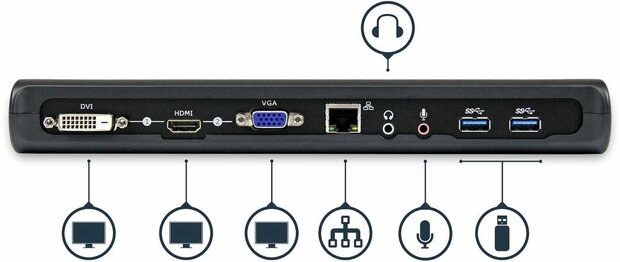 HDMI, DVI &amp; VGA Dual Video Universal USB 3.0 Laptop Docking Station