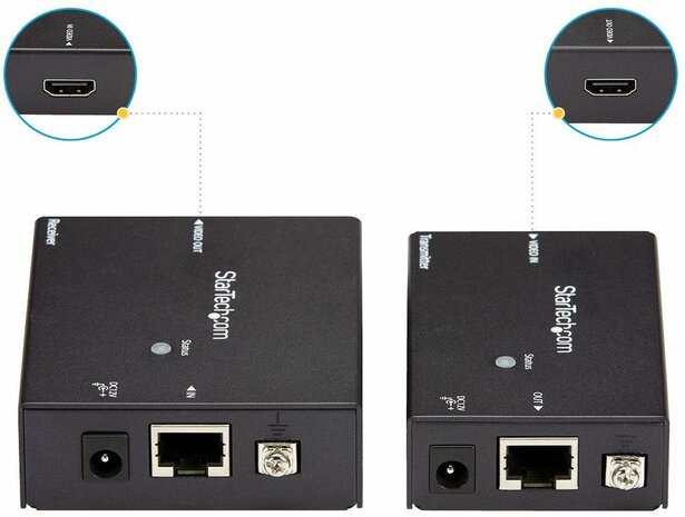HDMI Over Single Cat 5e / 6 Extender (tot 70 meter)