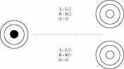 Audiokabel : 3,5 mm M naar 2 x 3,5 mm F, stereo (zwart, 0,2 meter)
