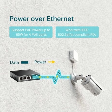 TL-SG1005P Switch (unmanaged, 4 x 10/100/1000 PoE + 1 x 10/100/1000, 56 Watt)