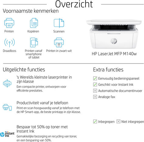 LaserJet MFP M140w Multifunction printer (A4, 20 ppm, USB 2.0, Wi-Fi, Bluetooth)