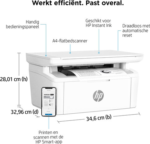 LaserJet MFP M140w Multifunction printer (A4, 20 ppm, USB 2.0, Wi-Fi, Bluetooth)