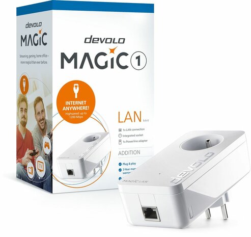Magic 1 LAN Bridge (GBLAN, HomeGrid)