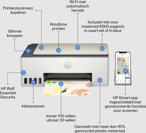 Smart Tank 5107 All-in-One Multifunction printer (A4, 12 ppm, USB 2.0, Wi-Fi, Bluetooth)