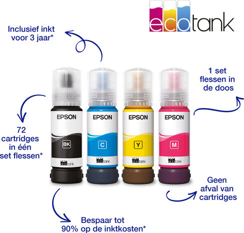 EcoTank ET-2860 Multifunction (print-copy-scan, WiFi, incl. inkt voor 4.500 afdrukken zwart en 7.500 afdrukken kleur)