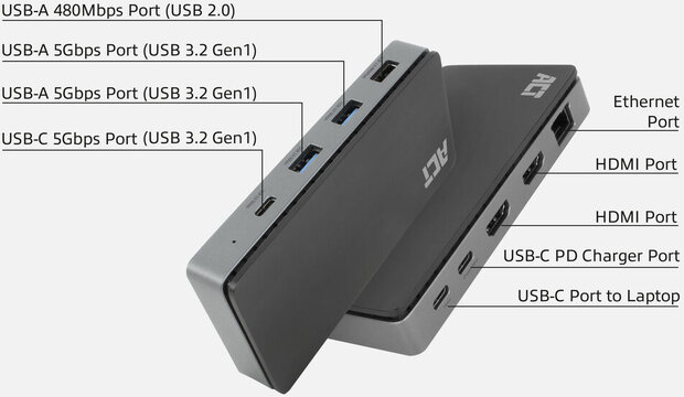 AC7093 USB-C 4K MST Dockingstation voor 2 HDMI-monitoren, Ethernet, USB-C, 3 x USB-A, PD passthrough en 1 meter lange afneembare USB-C-kabel